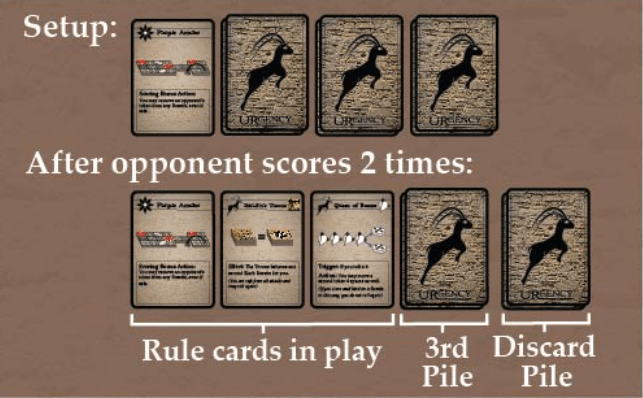 桌遊 Urgency