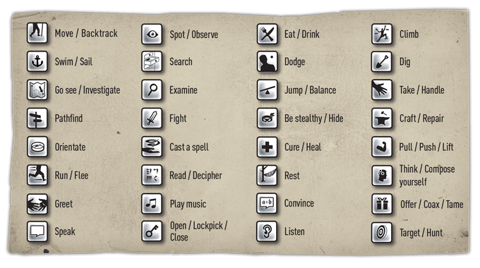 桌遊 The 7th Citadel