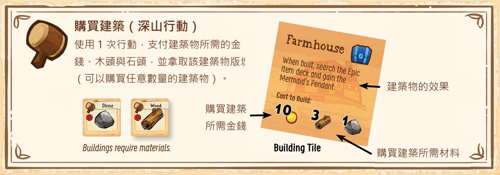 桌遊 Stardew Valley 星露谷