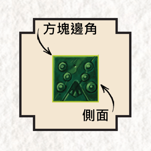 桌遊 Block and Key