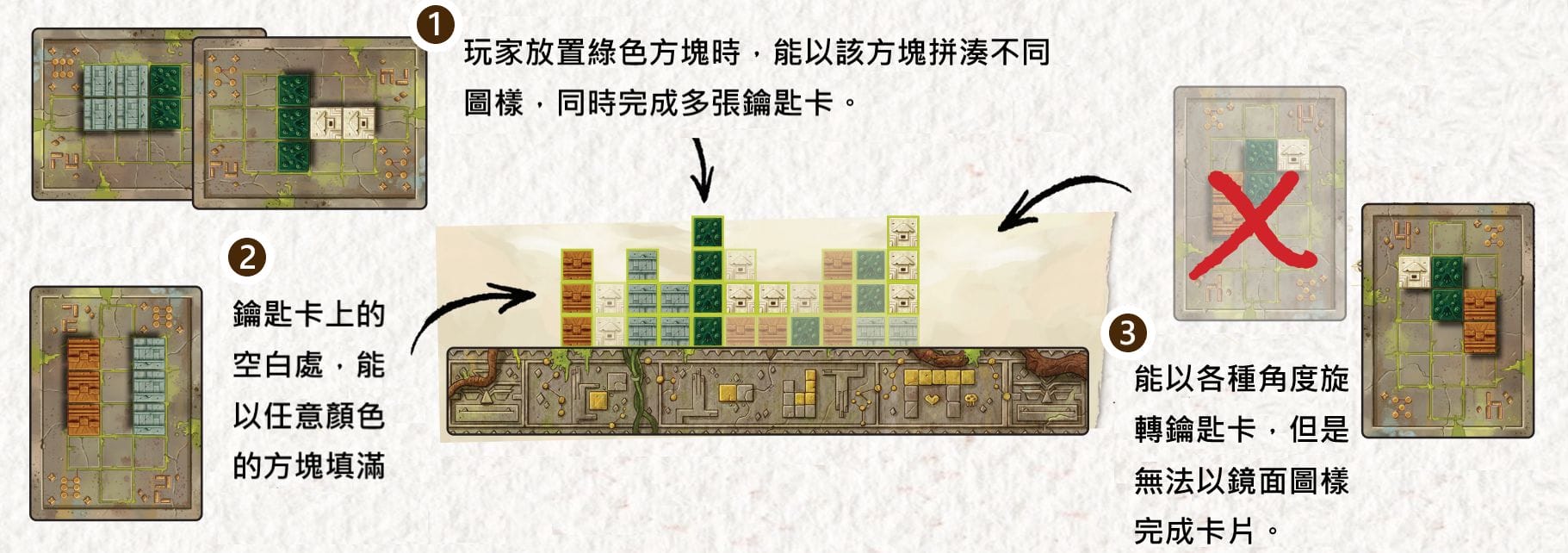 桌遊 Block and Key
