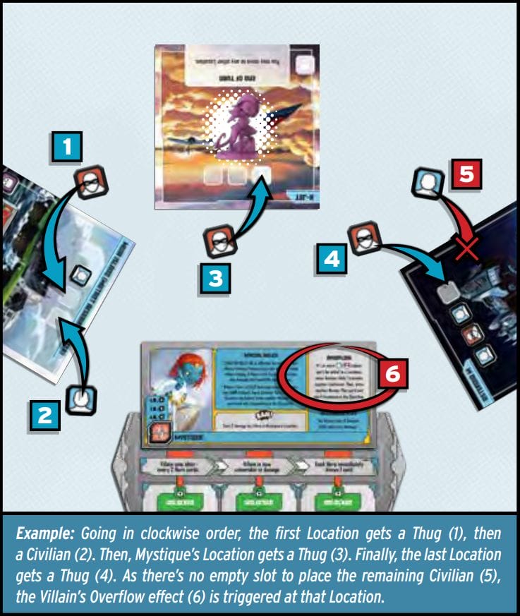 遊 Marvel United X-Man