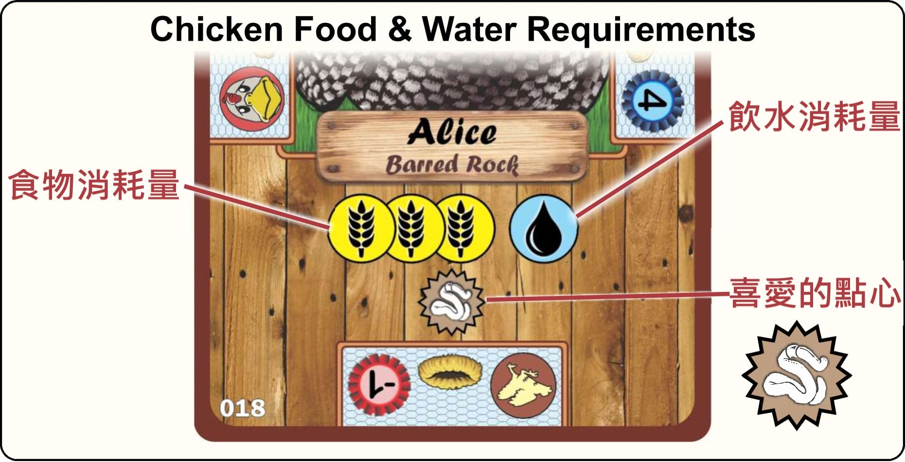 桌遊 Backyard Chickens