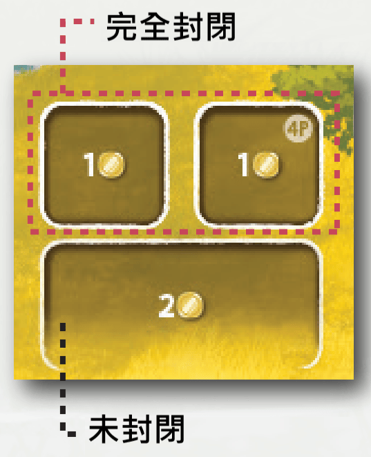 桌遊 Wild Serengeti