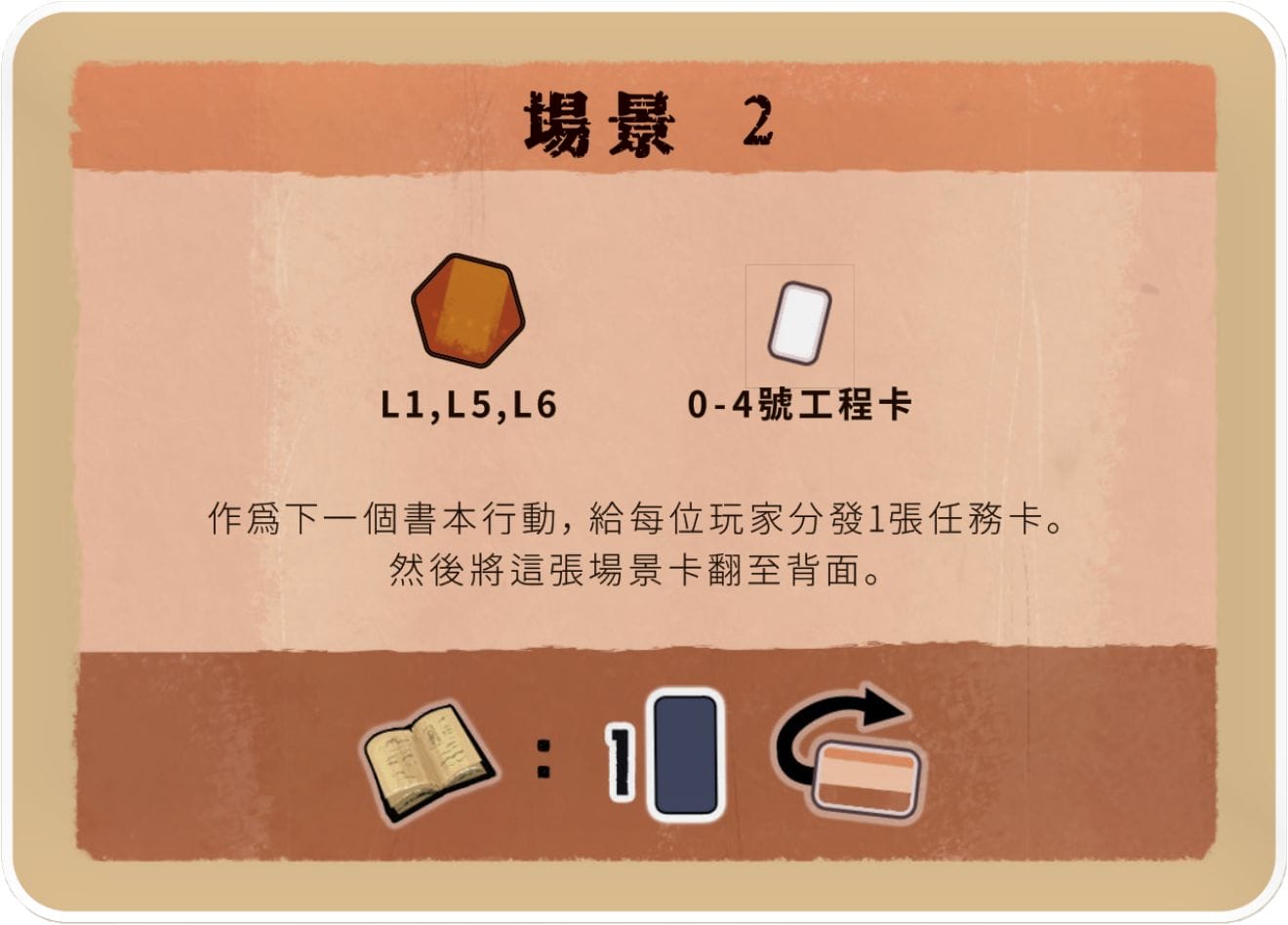 雲霄年代 桌遊