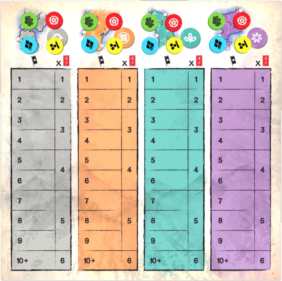 桌遊 Small Samurai Empires